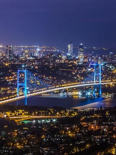 Turkey – Istanbul, Cappadocia & Antalya